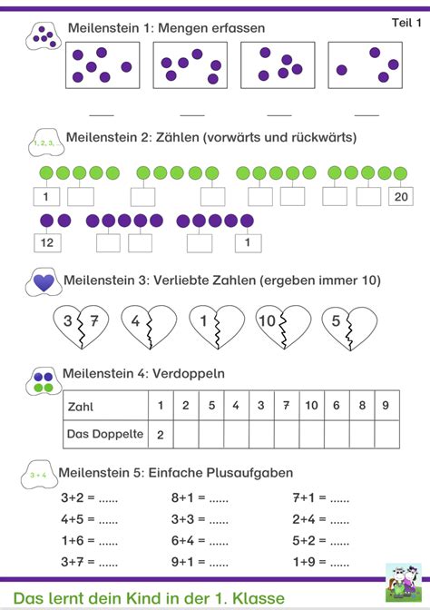 Diese kannst du dir ausdrucken und somit als vorbereitung für klassenarbeiten bzw. Klasse 1 - Mathe - Kostenlose Arbeitsblätter - Download (Mit bestimmt für Minusaufgaben 1 Klasse ...