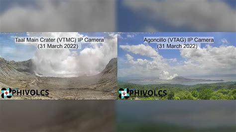 Phl Remains On High Alert As Taal Volcano Again Erupts On Thursday