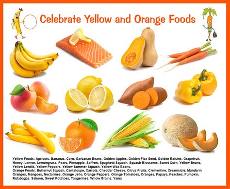 Dietitians Online Blog Try Healthy Yellow And Orange Foods