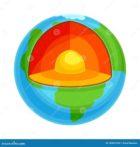 Earth Internal Structure Cross Section Showing Layers As Geology