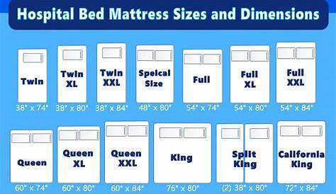 Size Of Double Bed Mattress : King Size 5ft. Double Adjustable Profile