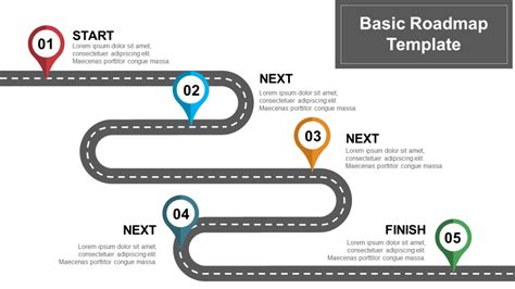Guide To Create Training Roadmap Template Ppt