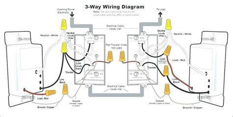 Attractive styling coordinates perfectly with leviton's complete line of decora wiring devices. Leviton Rotary Dimmer Wiring Diagram - Wiring Diagram