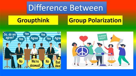 Difference Between Groupthink And Group Polarization Youtube