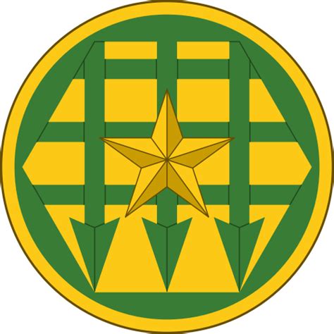 National Guard Bureau Provost Marshal Va Army