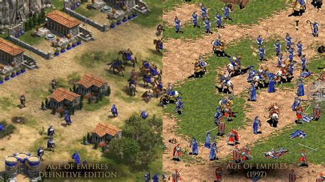 Age Of Empires Definitive Edition Game Specifications And Details