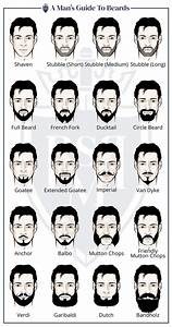Best Beard Styles Mens Facial Hair Styles Hair And Beard Styles