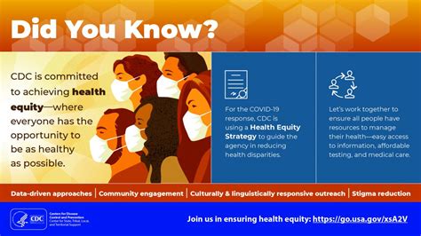 Be Vaccineready This National Minority Health Month Health Equity
