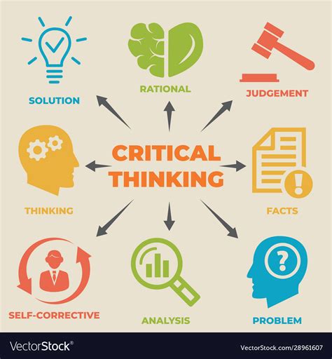 Critical Thinking Concept With Icons And Signs Vector Image