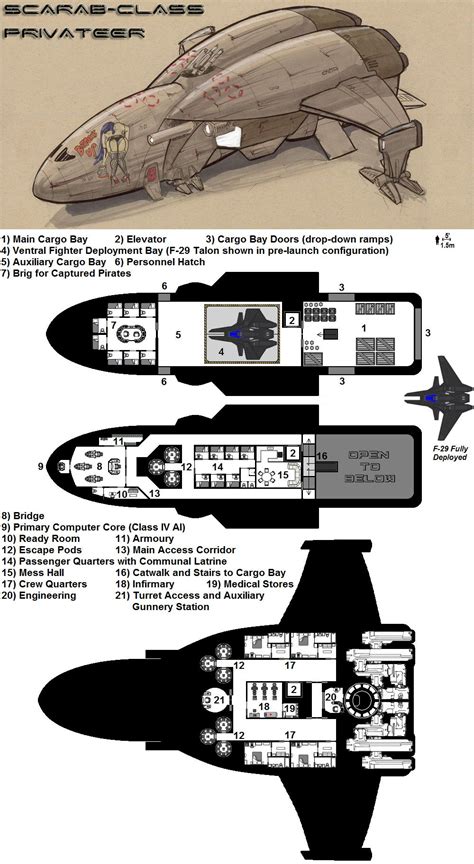Nave Star Wars Star Wars Rpg Spaceship Art Spaceship Design Space