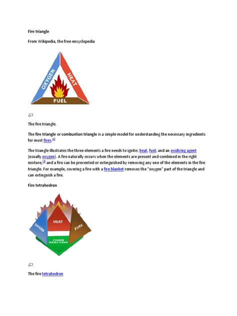 Fire Triangle Fires Chemical Processes