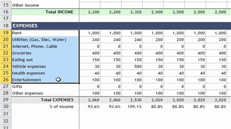 Interesting examples of a formula for the unusual use of two popular functions largest and smallest in the analysis of arrays of numbers. Excel Formula Basics: How to use the SUM, COUNT, AVERAGE ...