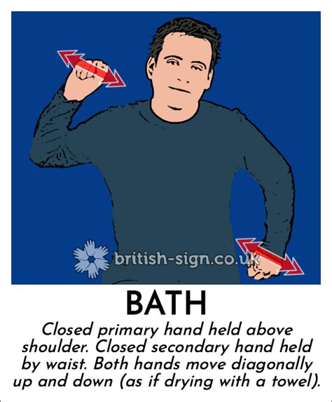 Bath British Sign Language Bsl English Sign Language Simple Sign