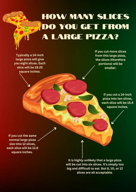 how many inches is a large pizza best comprehensive guide