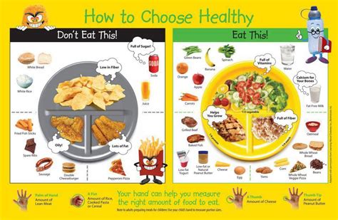 How To Choose Healthy Healthy Eating For Kids Healthy Meals For Kids