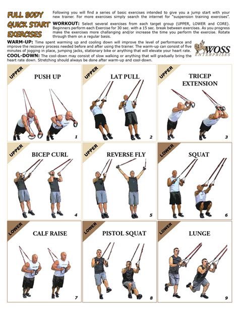 Weekly Fitness Trx Workout