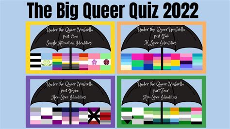 The Big Queer Quiz 2022 Under The Queer Umbrella Youtube
