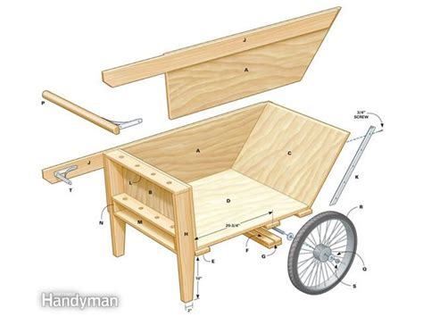 Fantastic Garden Cart Plans Woodwork City Free