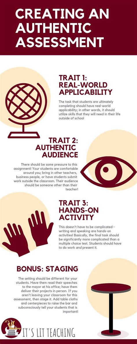 Authentic Assessment Infographic That Breaks Down How To Create