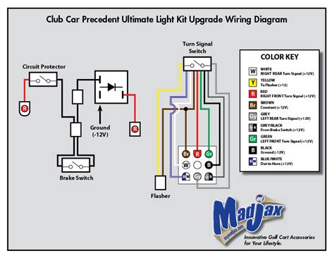 Simple Turn Signal Wiring Diagram