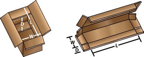 The Ultimate Guide To Corrugated Boxes 2022