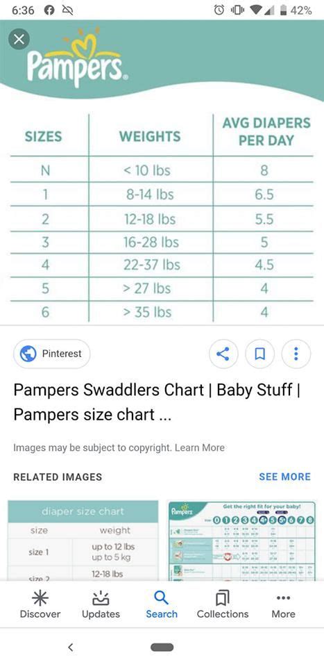 Pampers Diaper Size Guide
