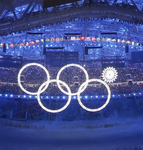Sochi Olympic Rings Symbol