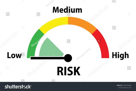 Low Risk Stock Vectors Images And Vector Art Shutterstock