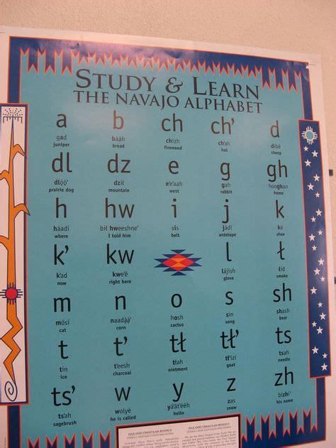 Navajo Language Navajo Alphabet Senpartgcca Navajo Words Native