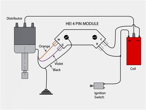 The igniter and ballast are seperate, the igniter sits inside the headlight, its the peice with the wire nikemykee said: How To Read A Ballast Wiring Diagram | Wiring Diagram