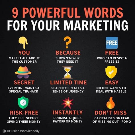9 Powerful Words For Your Marketing Infographic Marketing