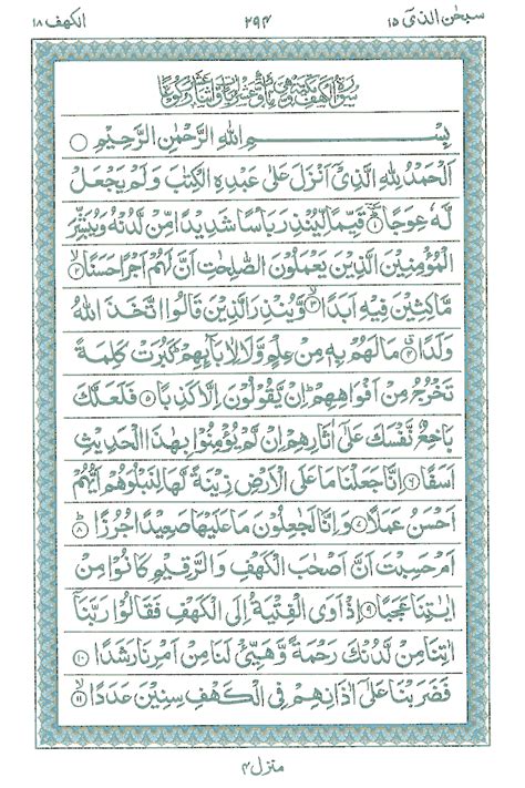List Of Surah Al Kahfi 1 10 Pdf References Dakwah Islami