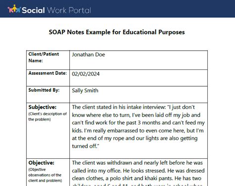 Best Social Work Processes With Examples And Soap Notes All You Need