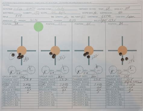 6.5 PRC Loads | Sniper's Hide Forum