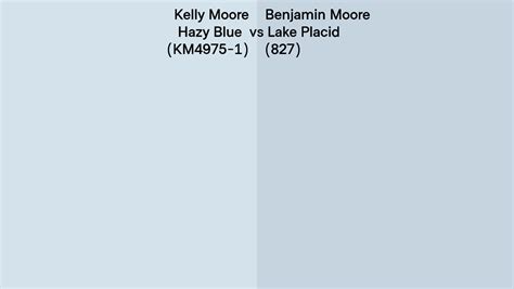 Kelly Moore Hazy Blue Km4975 1 Vs Benjamin Moore Lake Placid 827