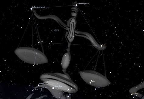 Cosmic Balance Origin Of The Constellation Libra The Scales Space