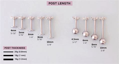 Industrial Piercing Size Chart