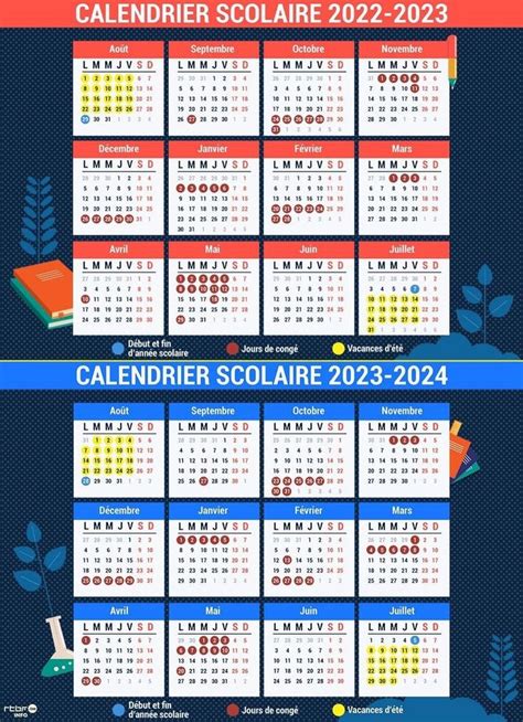 Vacances Scolaires Le Calendrier Imprimer Avec Les Nouveaux