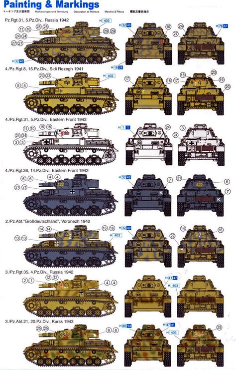 Wwii Vehicles Armored Vehicles Panzer Iv Tiger Tank Military Armor