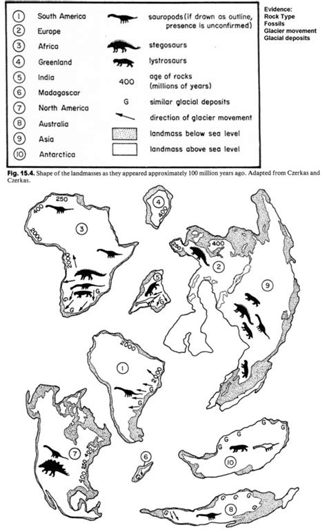 Related posts for plate tectonic worksheet answers plate tectonics test. Evidence For Plate Movement - Lessons - Tes Teach | Earth ...