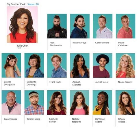 Meet The Big Brother 18 Cast Watch The Big Brother 18 Live Feed Big Brother Cast
