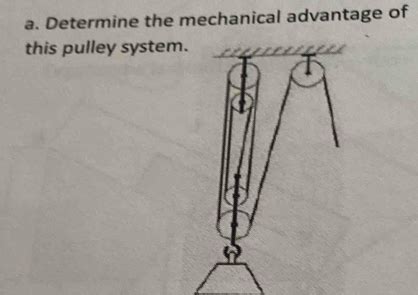 Solved A Determine The Mechanical Advantage Of This Pulley System