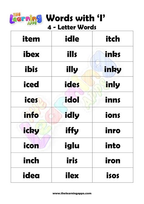 Words That Start With I For Kids Words That Begin With I