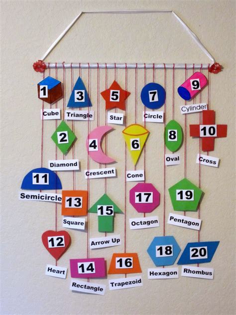 Shapes And Numbers Wall Hanging Mobile Daybydaycreationblogspot