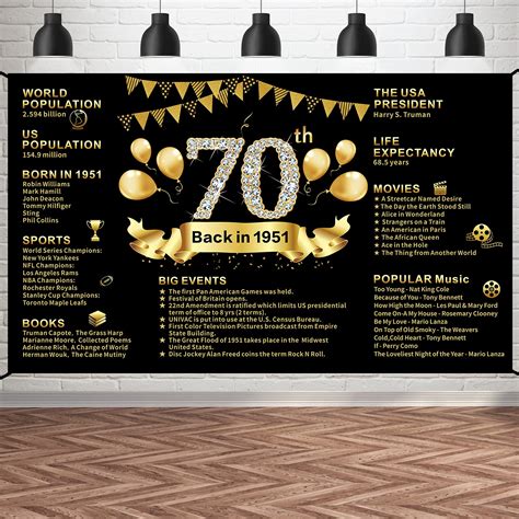 Buy Pimvimcim 70th Birthday Banner Backdrop Decorations For Women Men