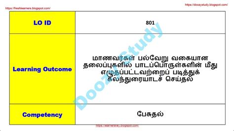 Learning Outcomes Class 8th Tamil Term1 Chapter 1111 Youtube