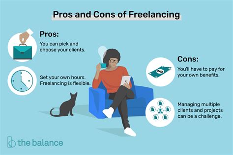 How To Be A Professional Freelancer • Nigerias Premier Digital