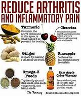 Pictures of Holistic Anti Inflammatory Remedies