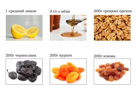 Курага Чернослив Изюм Орехи Через Мясорубку – Telegraph Картинка - Курага Чернослив Изюм Орехи Через Мясорубку – Telegraph