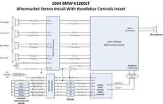 Read wiring diagrams from bad to positive in addition to redraw the routine like a straight range. Bmw k1200lt electrical wiring diagram #4 | k1200lt | Pinterest | Cars, Electrical wiring diagram ...